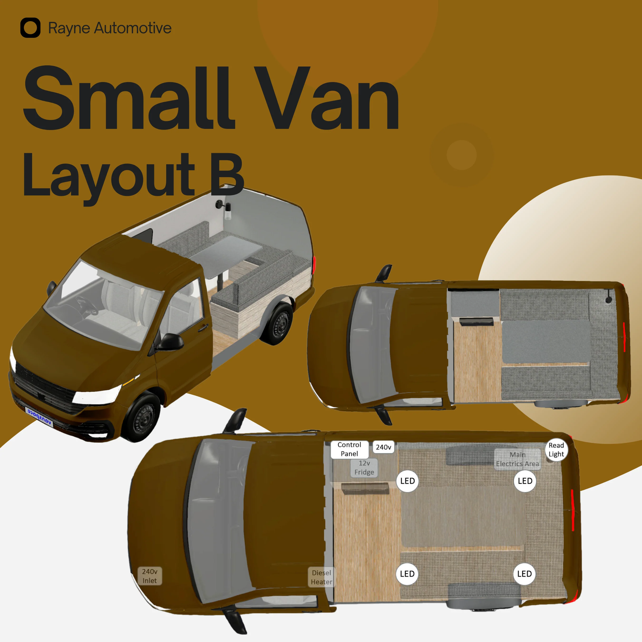 Campervan Electrics Starter Pack for Small Van Gas Cooking Off-Grid Pre-Wired - Image 3