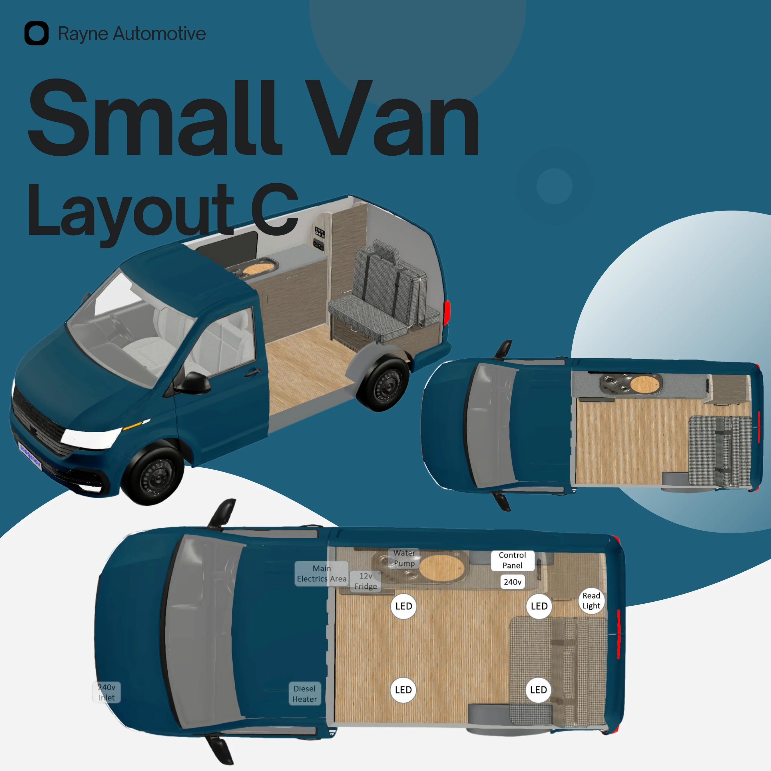 Campervan Electrics Starter Pack for Small Van Gas Cooking Off-Grid Pre-Wired - Image 4