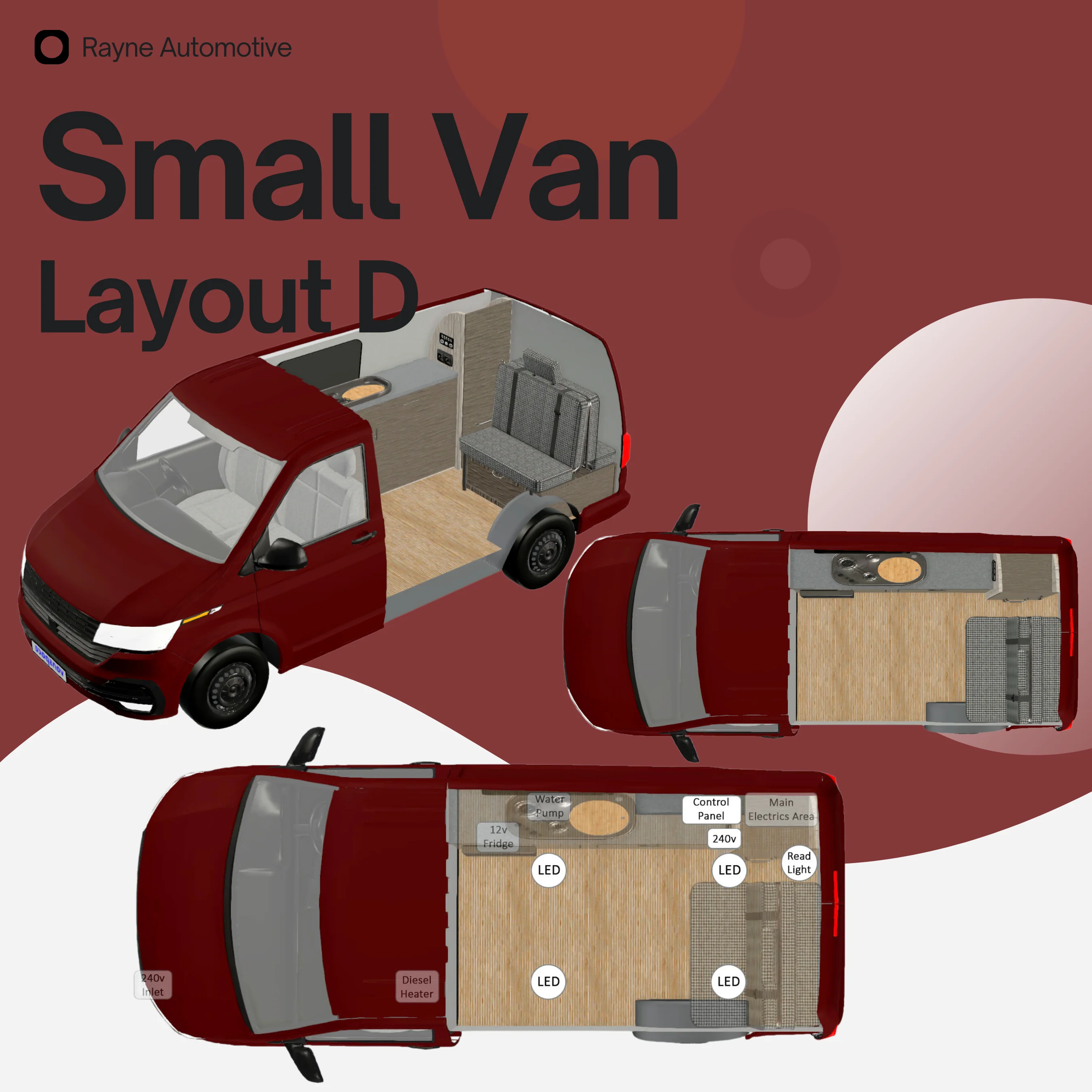 Campervan Electrics Starter Pack for Small Van Gas Cooking Off-Grid Pre-Wired - Image 5